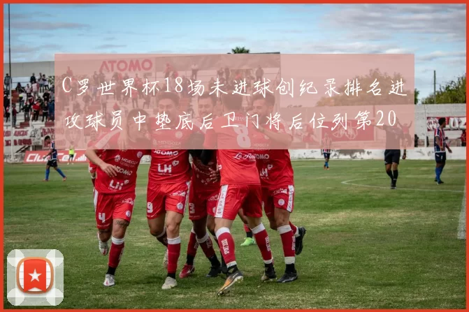 C罗世界杯18场未进球创纪录排名进攻球员中垫底后卫门将后位列第20